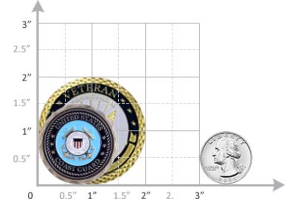 Challenge Coin Size Comparison