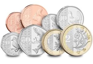 UK Pound Sterling Coins